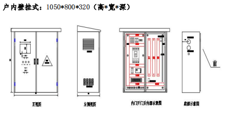 低壓反孤島保護